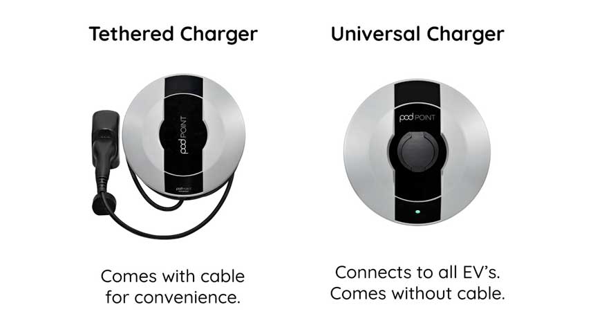 Tethered vs Untethered Charger