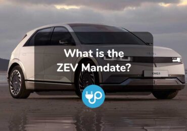 What is the ZEV Mandate?